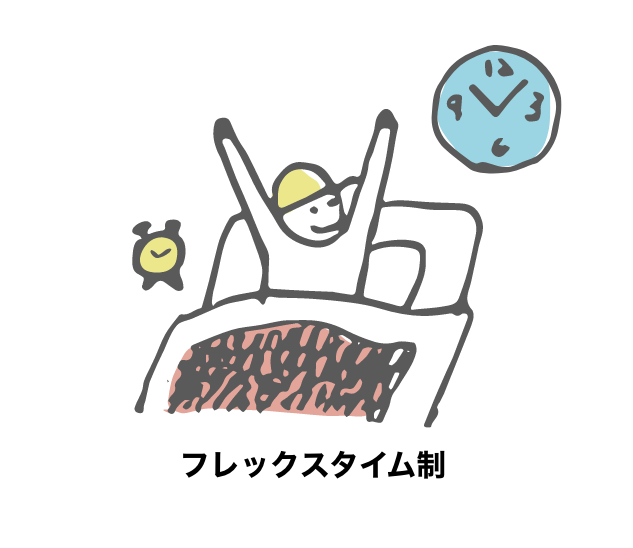 フレックスタイム制