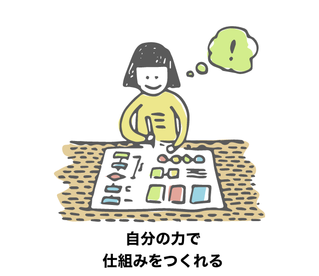自分の力で仕組みをつくれる